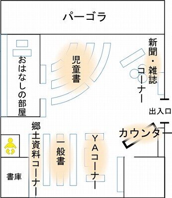 諸富館館内案内図の画像